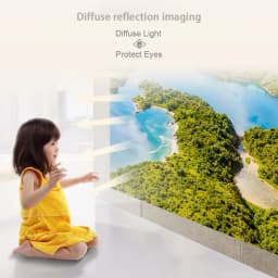 FLZEN F1A 1.2:1 Throw 1080p 1080P Full HD Home Theatre Video Projector, Black - Thumbnail 9