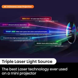 Restored Hisense C1 4K UHD Triple Color RGB Laser Portable Mini Projector, up to 300", Viddà OS, Dolby Vision HDR10 - Thumbnail 13