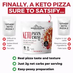 Keto Pizza Crust Mix (1-Pack) – Only 2g Net Carbs – No Almond Flour – Just Add Water & Oil – Great Taste & Texture – Keto Friendly, Low Carb, Zero - Thumbnail 3