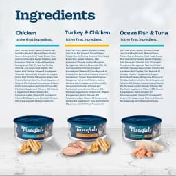 Blue Buffalo Tastefuls Wet Cat Food Variety Pack (Chicken, Turkey & Seafood Flavors) 12ct - Thumbnail 5