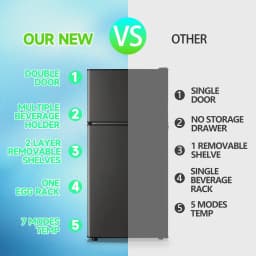 TACOOL 2.5Cu.ft Small Refrigerator Mini Fridge for Dorm with Drink Holder and Egg Tray, Dark Grey - Thumbnail 8