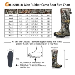 GIEESHIELD Rubber Boots for Men & Women – Ultra-Light Waterproof 6mm Neoprene Insulated Boots with Anti-Slip Sole, Warm Hunting & Rain Boots for Farming, Snow, Mud(Black, Next Camo G2) - Thumbnail 3