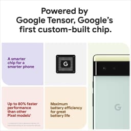 Google Pixel 6 5G (128GB + Wireless Pad) 6.4" GSM CDMA 4G LTE Unlocked US Model - Thumbnail 2