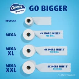 Charmin Ultra Soft Toilet Paper 24 Mega Rolls, 224 Sheets Per Roll - Thumbnail 9
