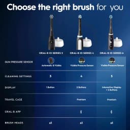 Oral B Io Series 2 Rechargeable Electric - Thumbnail 12