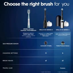 Oral B Io Series 2 Rechargeable Electric - Thumbnail 11