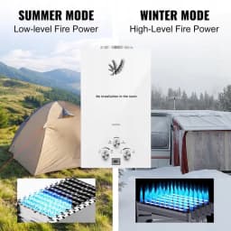 Sihao Propane Tankless Water Heater 16GPM 6L - Thumbnail 2