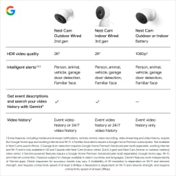 Google Nest Cam Outdoor Wired 2nd Gen Snow 2 Pack - Thumbnail 15