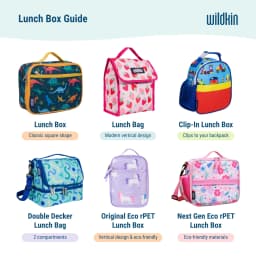 Wildkin Kids Insulated Lunch Box for Boy and Girls - Thumbnail 5