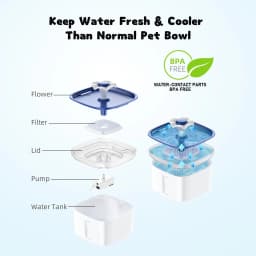 Ophanie 95OZ28L Pet Fountain with Anti Slip Mat - Thumbnail 10