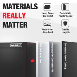 Workpro Black Small Industrial Metal Storage - Thumbnail 5