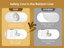 Zisuyu 2 Pack Dimmable Motion Sensor LED Night - Thumbnail 13