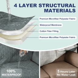 Gped Reversible Sofa Cover Water Resistant Couch - Thumbnail 3
