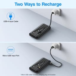 Jiumess 20000MAH Power Bank Portable Charger with - Thumbnail 7