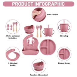 Hequsigns Army Green Silicone Baby Feeding - Thumbnail 13