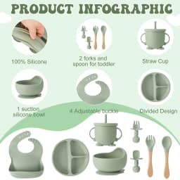 Hequsigns Army Green Silicone Baby Feeding - Thumbnail 5