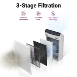 Winix Air Purifier C535 4 Stage Cleaning - Thumbnail 4