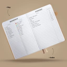 Clever Fox Dotted Journal 20 Compact Planning and - Thumbnail 6