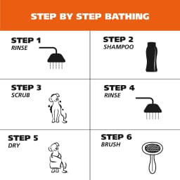 Wahl 4 in 1 Calming Formula Dog Shampoo and - Thumbnail 7