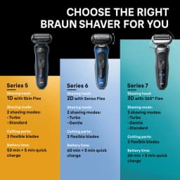 Braun Series 6 6120S Electric Shaver - Thumbnail 8