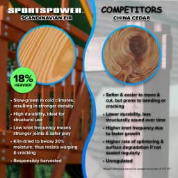 Sportspower Addison Wooden Swing Set with Heavy - Thumbnail 8