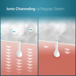 Pure Daily Care Nano Steamer 3 in 1 Ionic Facial - Thumbnail 4