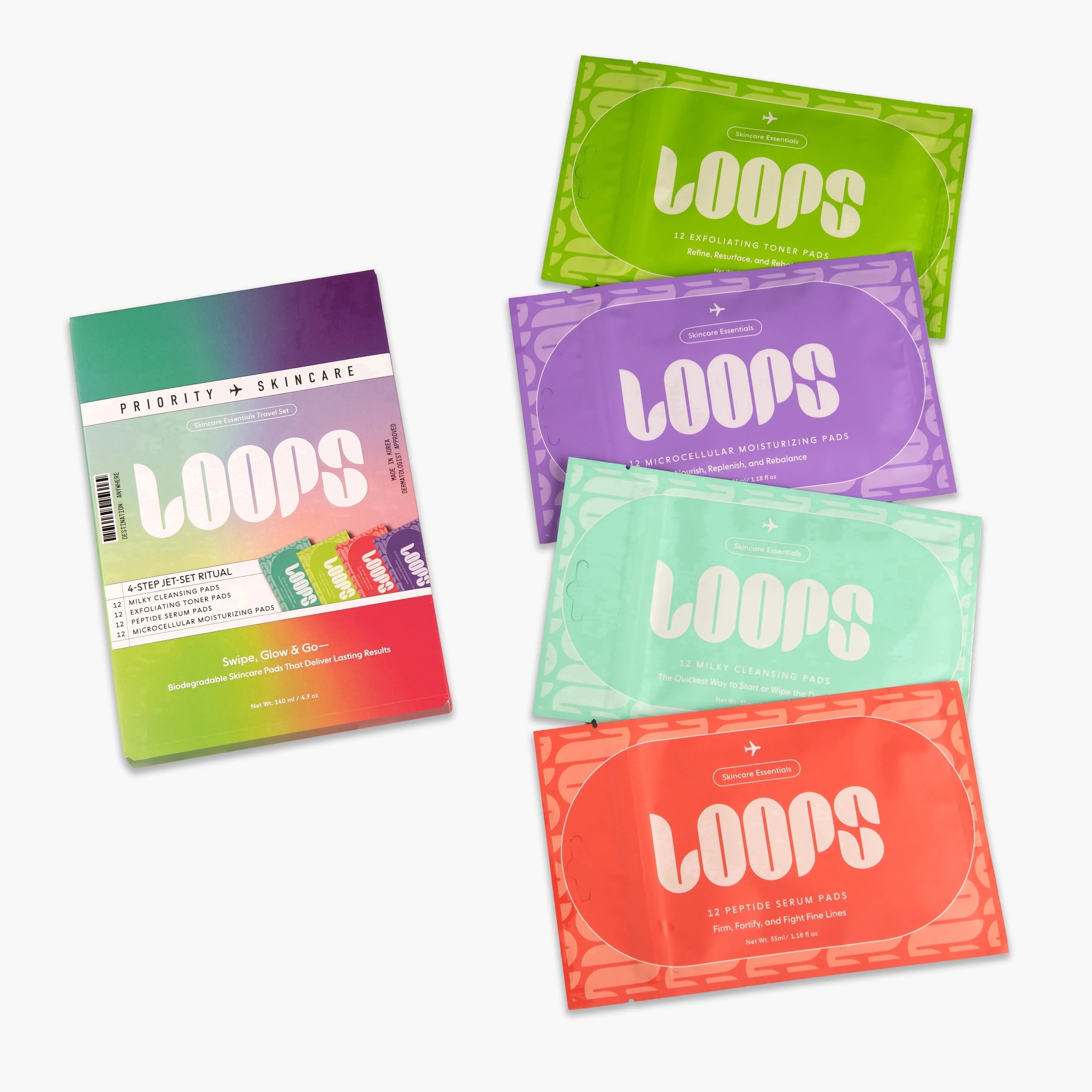 Loops Skincare Essentials Travel Set